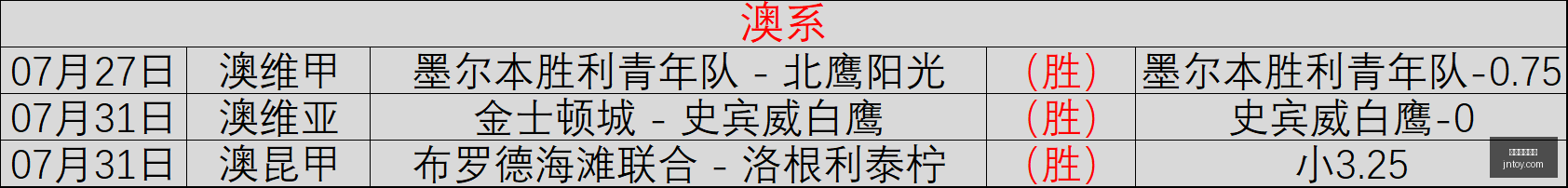 在线玩百家,在线玩百家乐,百家乐攻略,在线玩百家乐,百家乐攻略,百家乐技巧,在线赌场,真人百家乐,百家乐投注策略,网上百家乐游戏