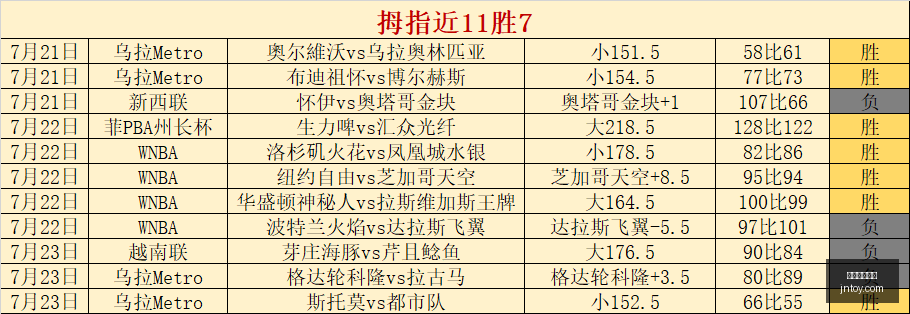 在线玩百家,乐百家乐攻,略数据冲到,在线玩百家乐,百家乐攻略,百家乐技巧,在线赌场,真人百家乐,百家乐投注策略,网上百家乐游戏
