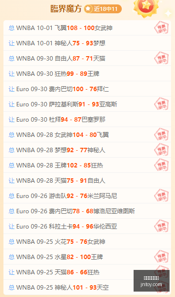 金球奖女足,最佳俱乐部,揭晓,在线玩百家乐,百家乐攻略,百家乐技巧,在线赌场,真人百家乐,百家乐投注策略,网上百家乐游戏