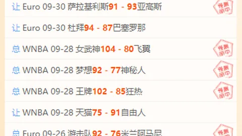 2026金球奖女足最佳俱乐部揭晓：巴塞罗那、拜仁慕尼黑、美洲、曼城、里昂领跑候选榜单